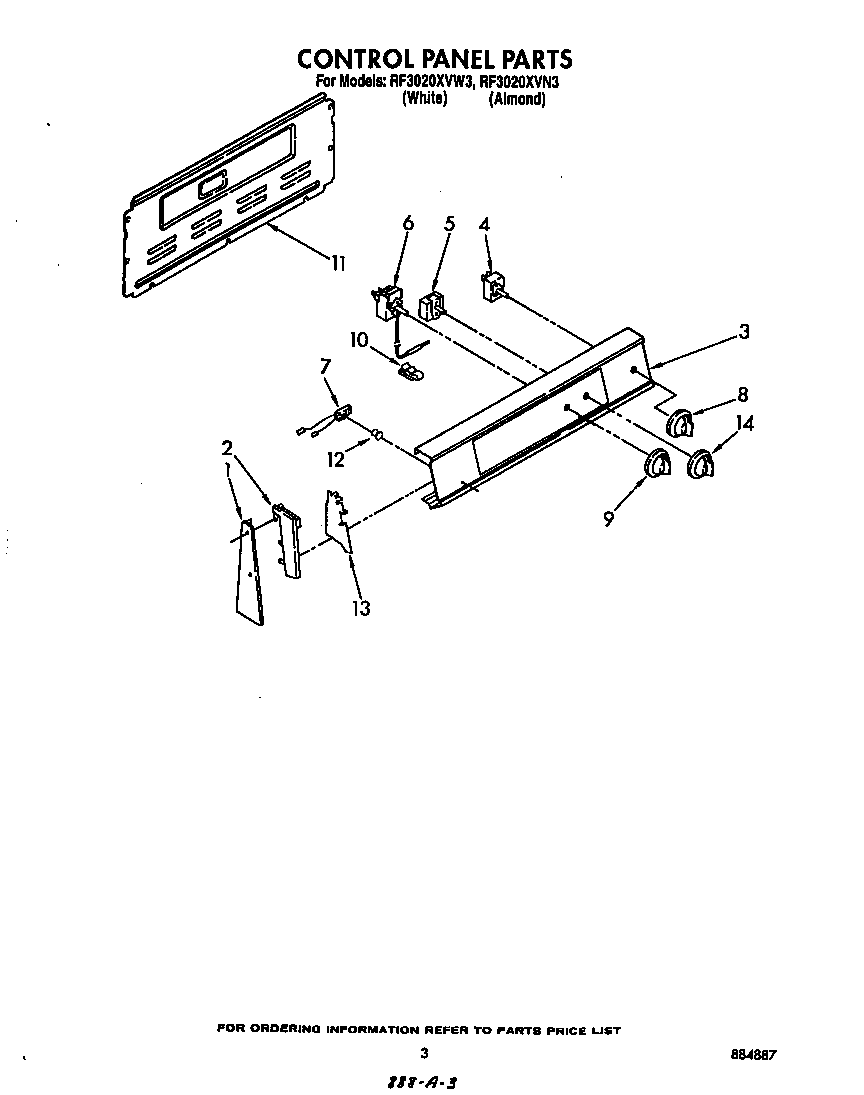 Control panel