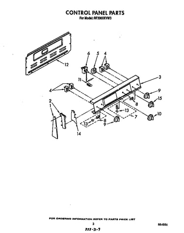 Control panel