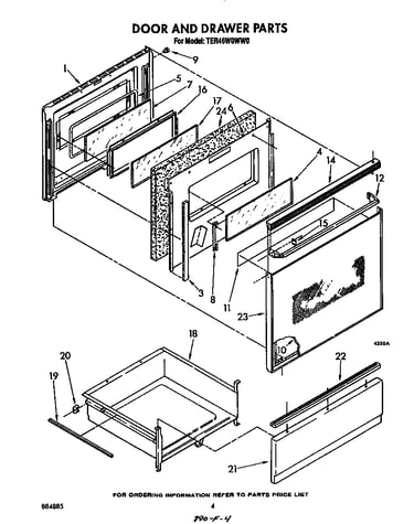Door and drawer
