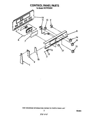 Control panel