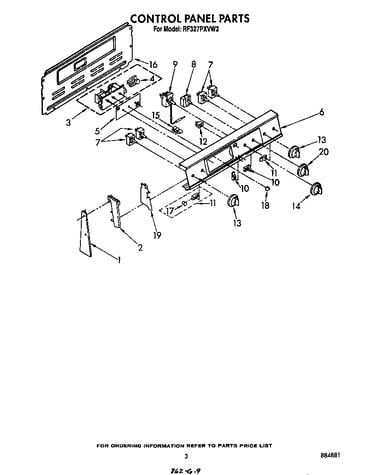 Control panel