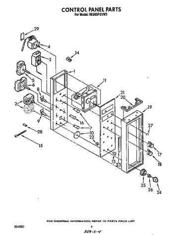 Control panel
