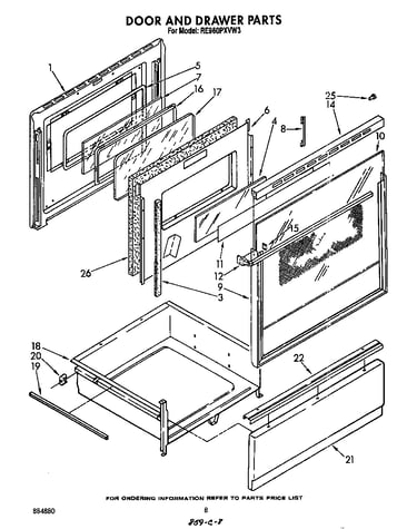 Door and drawer