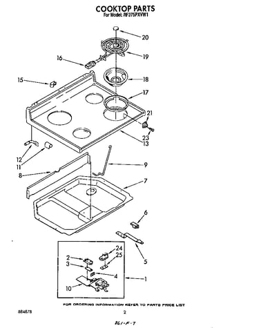 Cooktop