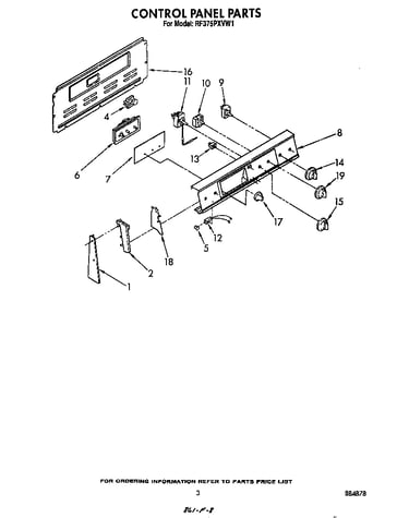 Control panel