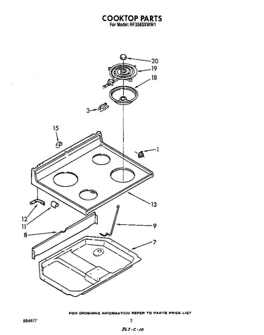 Cooktop