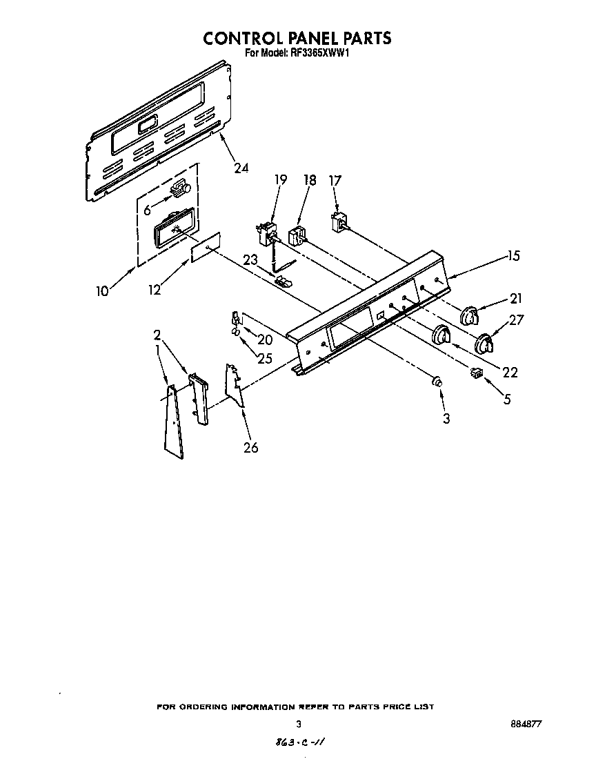 Control panel