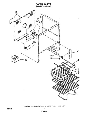 Oven (continued)