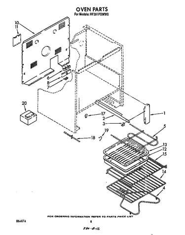 Oven (continued)