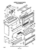 Upper chassis