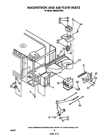 Magnetron and air flow