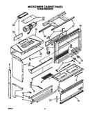 Microwave cabinet