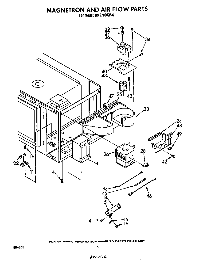 Magnetron and air flow