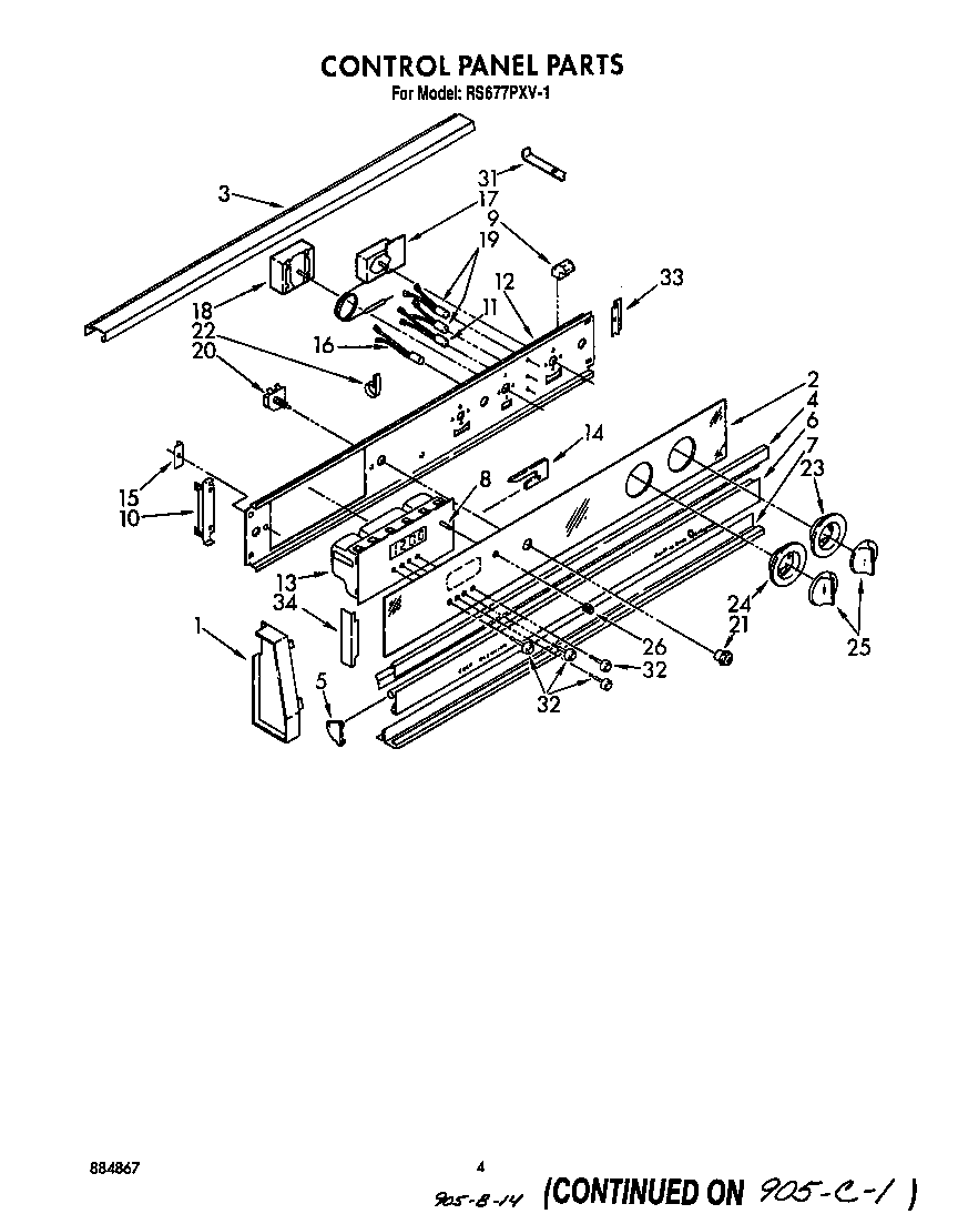 Control panel
