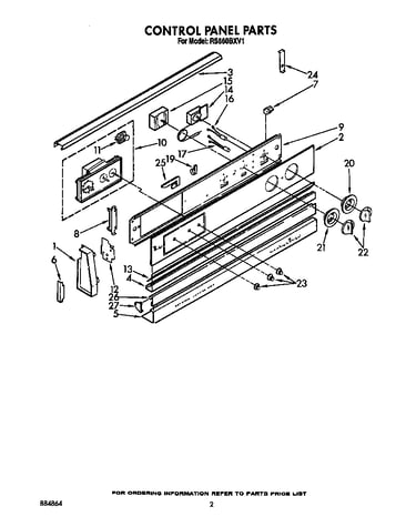 Control panel