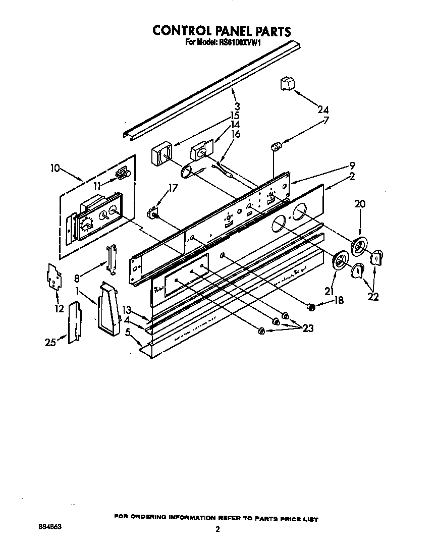 Control panel