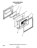 Oven door