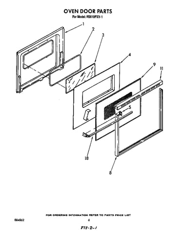 Oven door