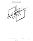 Oven door