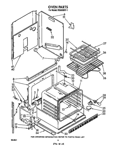 Oven
