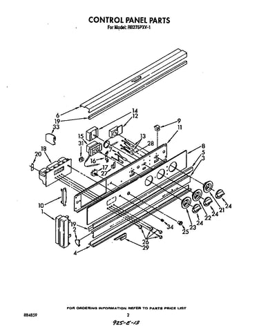 Control panel