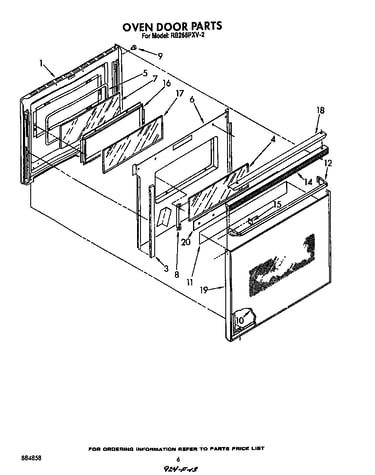 Oven door