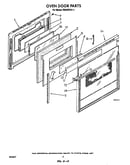 Oven door