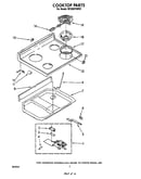 Cooktop