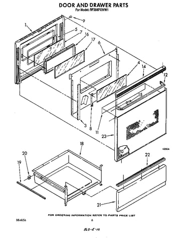 Door and drawer