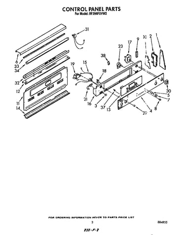 Control panel