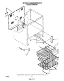 Oven chassis