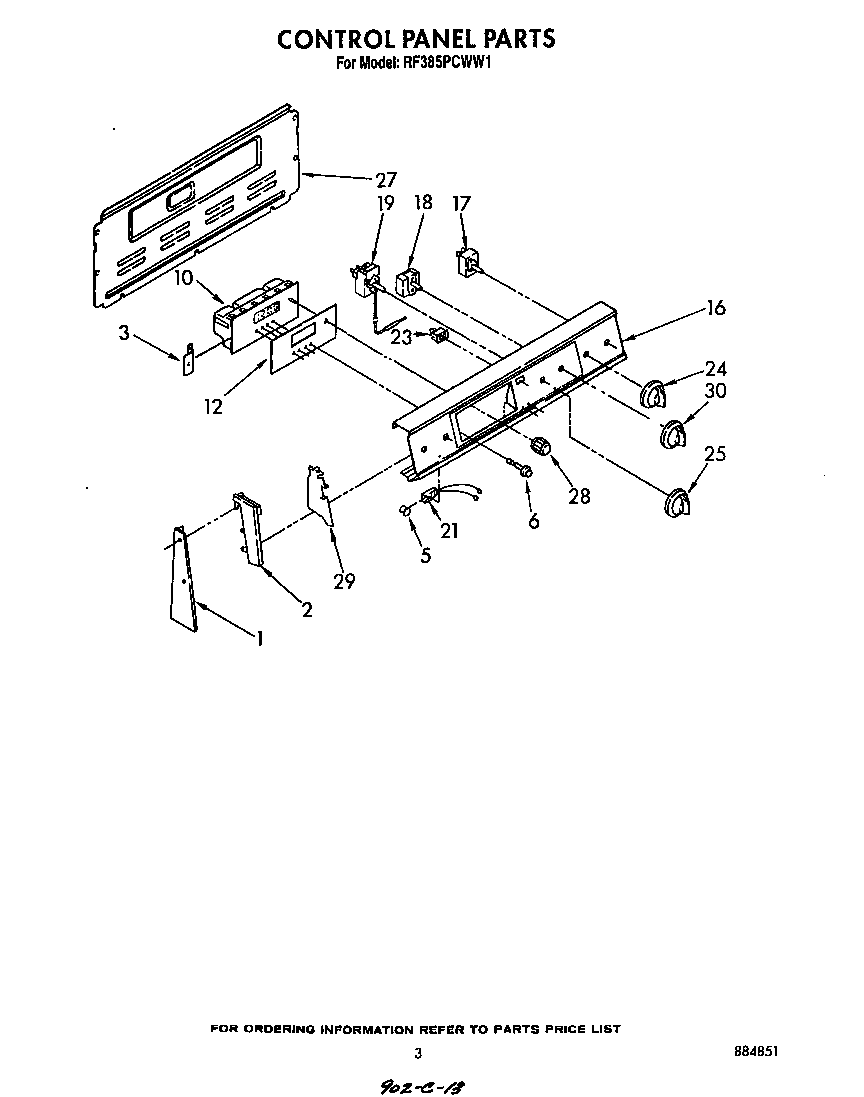 Control panel