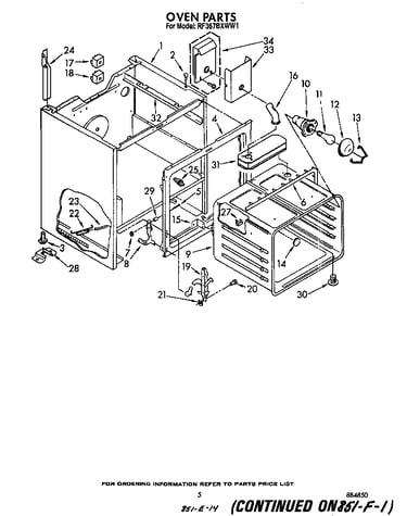 Oven