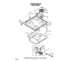 Whirlpool RF363PXVT2 cooktop diagram