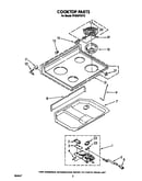 Cooktop