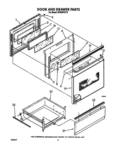 Door and drawer