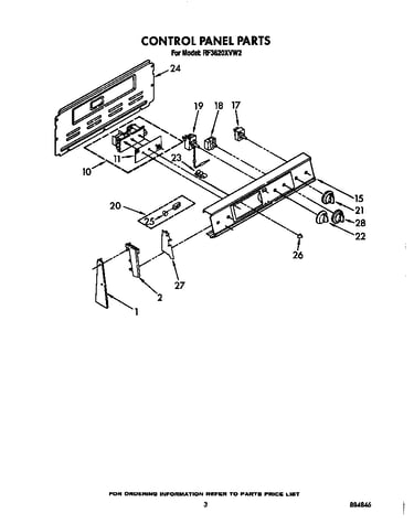 Control panel