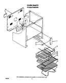 Oven
