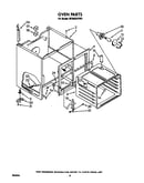 Oven (continued)