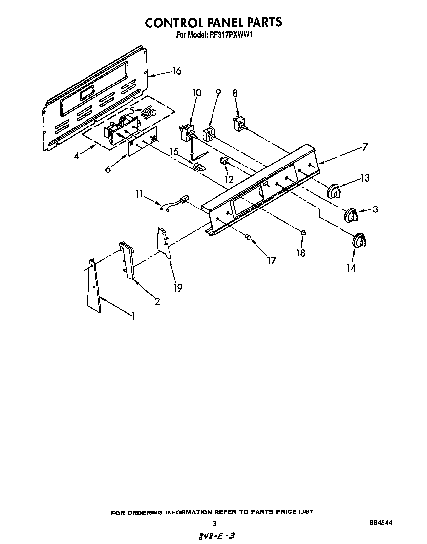 Control panel