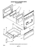 Door and drawer
