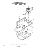 Cook top