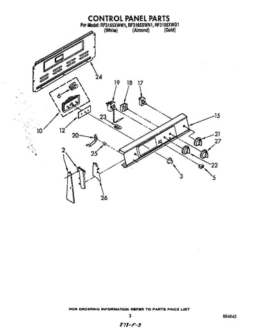 Control panel