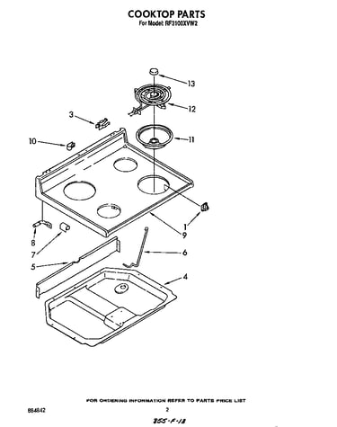 Cooktop