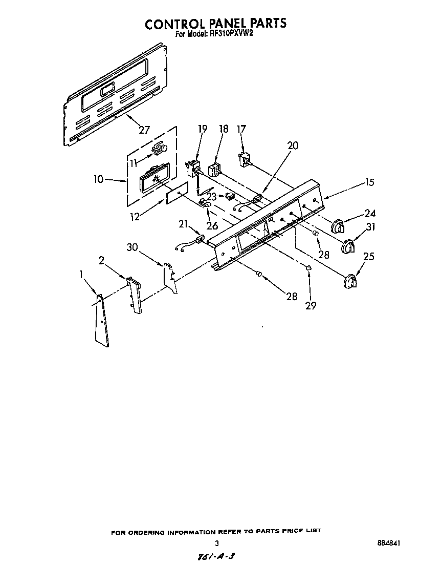 Control panel