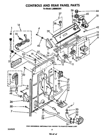 Controls and rear panel