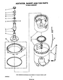 Agitator, basket and tub