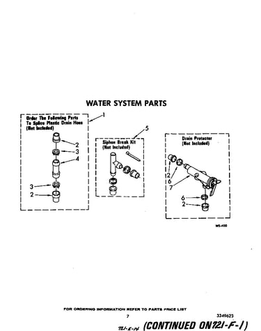 Water system
