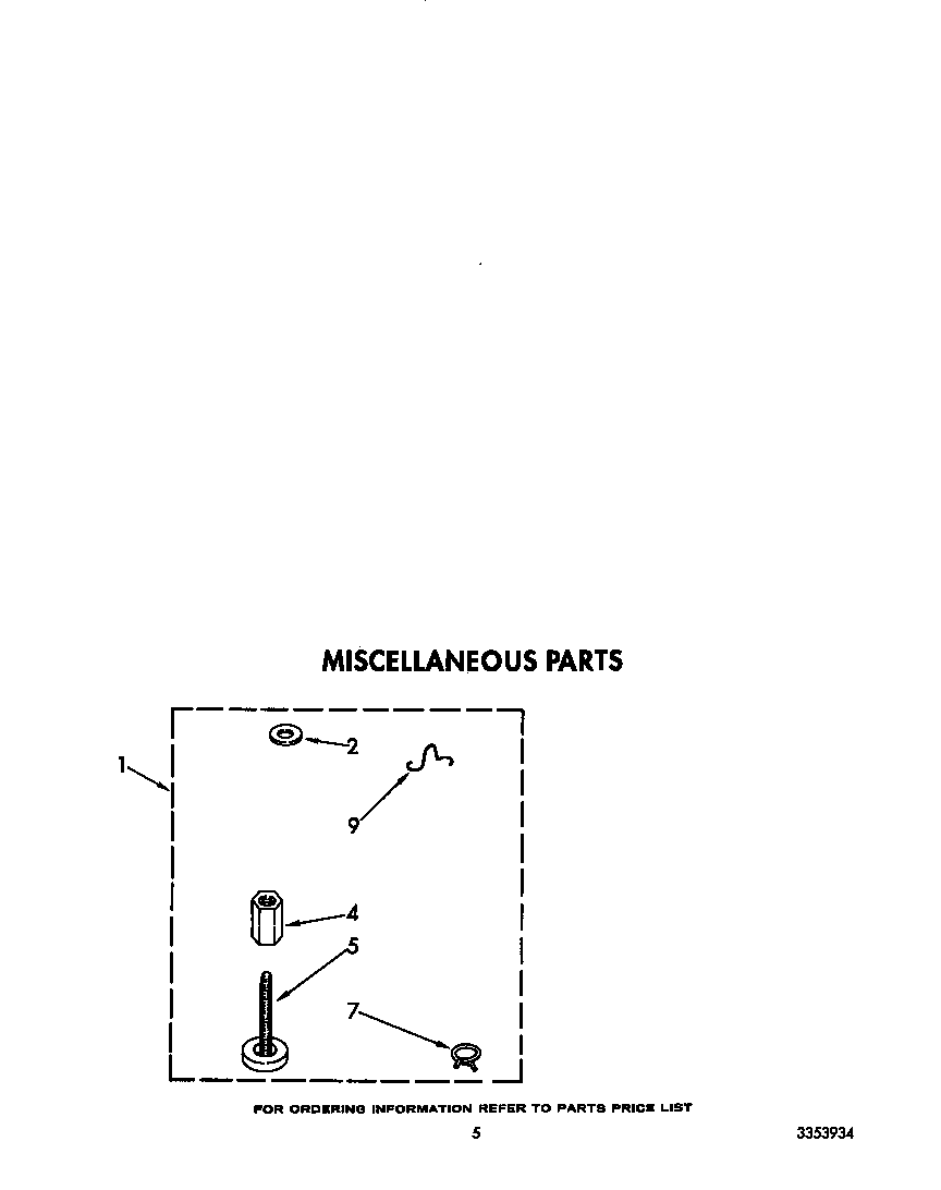 Miscellaneous