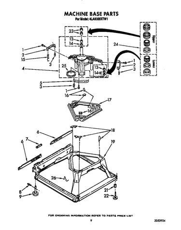 Machine base